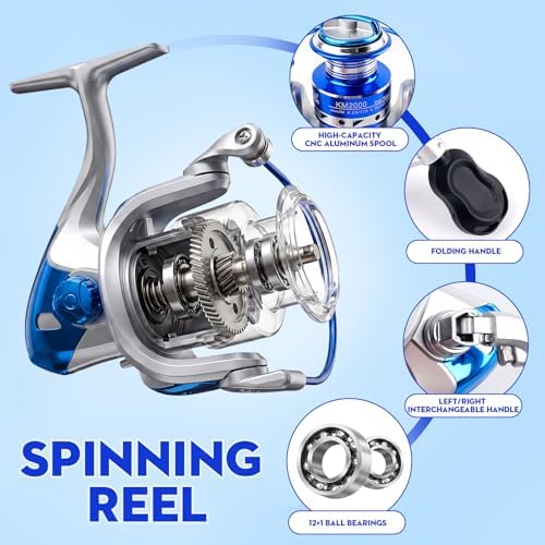 Fishing Rod and Reel Combo,2 Pcs 2.1M Collapsible Fishing Rod Kit - Image 4