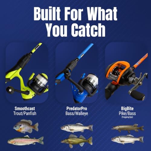 Reaction Tackle 2-Piece IM6 Carbon Fishing Rod and Reel Combo for Bass, Panfish, Trout, and Freshwater Fishing - Image 3