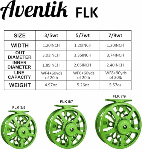 Aventik FLK CNC Large Arbor Fly Reel - Image 2