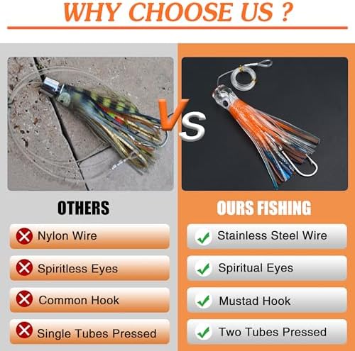 Saltwater Fishing Lures 6/9inch Trolling Lures for Marlin Mahi Tuna Dolphin Shark Big Game Deep Sea Fishing Baits Squid Skirts Rigged Hooks Ocean Gear Tackle - Image 5