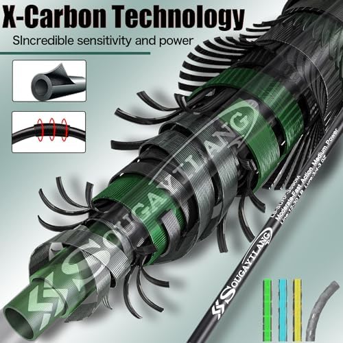 Sougayilang Surf Fishing Rod IM8 Carbon 3 Piece Travel Spinning Rod (9'/10'/11'/12') - Image 5