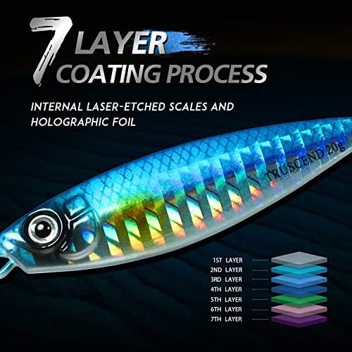 TRUSCEND Metal Fishing Jigs Lures with Hand-Polished, Colorfully Reflective Lead Fishing Spoons Glow Hard Swimbaits for Bass, Walleye, Trout, Salmon, Freshwater & Saltwater Fishing Gear Gifts for Men - Image 3