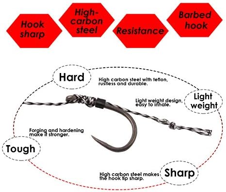 Carp Fishing Hair Rigs, 20 Pcs Curved Barbed Carp Hook Anti-Tangle Swivel Braided Thread line with 3 Card Boilie Bait Stops Dumbell Stoppers and Stringer Needle - Image 3