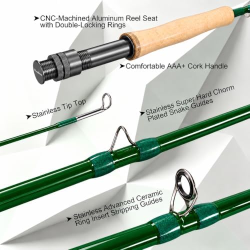 Aventik Riverbend Fly Fishing Rod with Rod Tube - Image 2