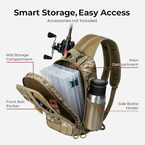Piscifun Fishing Backpack, Rod Holders, Lightweight Sling Bag, Khaki Camo - Image 3