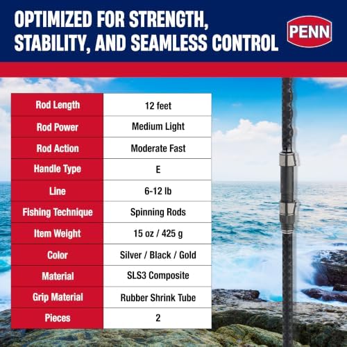 Penn® Carnage™ II Surf Spinning - Image 4