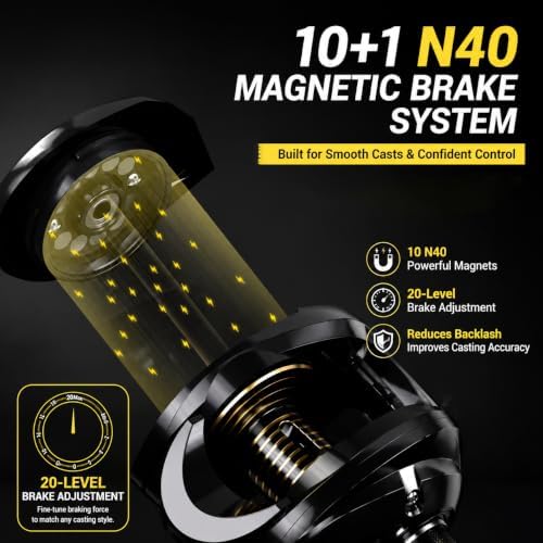 Fishing Baitcasting Reel, Baitcaster Fishing Reels with 18+1BB Stainless Steel Ball Bearings,Magnetic Braking System for Fishing Saltwater Freshwater, Available in 7.2:1 - Image 3