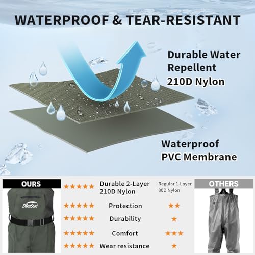 Fishing Waders for Men & Women, Waterproof 2-Ply Nylon/PVC Chest Wader with Boots for Outdoor Sizes 4-13 Bootfoot(Green, M4/W6) - Image 3