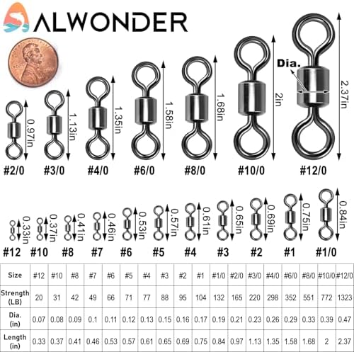 Alwonder Fishing Barrel Swivels, 40 to100-Pack Swivels Fishing Tackle Freshwater Saltwater Swivel Rolling Swivel Heavy Duty Stainless Steel Lures Leaders Line Connectors Terminal Tackle - Image 2