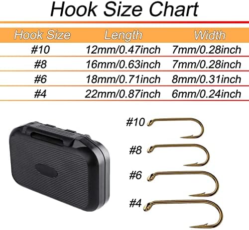 Fly Fishing Flies Kit 40/137pcs Dry/Wet Flies Assortment Nyphms Popper Streamer for Trout Bass Steelhead Fish+ Fly Box - Image 3