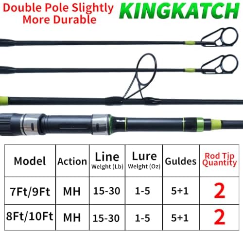 Telescopic Carp & Surf Fishing Rod, Sun-Charged Glow Handle, Portable Long-Casting Pole, Medium Heavy, Saltwater & Freshwater, 8FT-10FT - Image 4