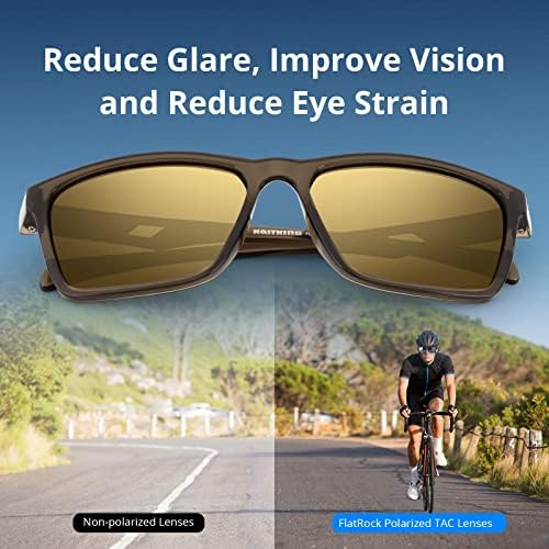 KastKing FlatRock Polarized Sport Sunglasses for Men & Women, UV Protection - Image 4