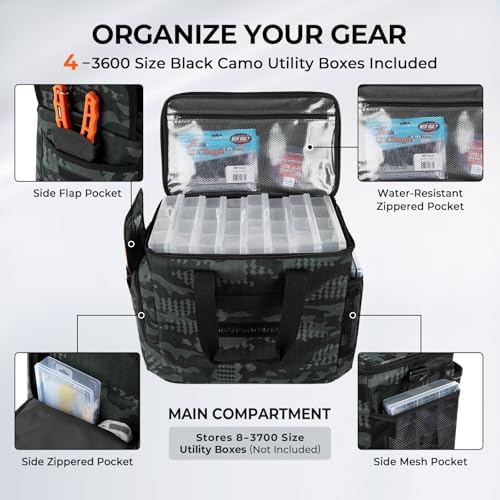 KastKing BaitSpace Tackle Bag with Removable Bait Binder, 4 Tackle Boxes - Image 4