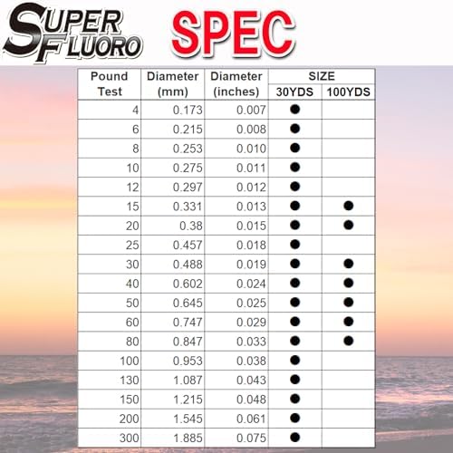 YO-Zuri Fluorocarbon Line Super Fluoro 30YDS/100YDS Color: Clear - Image 3