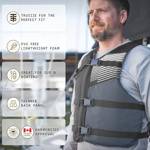 Stohlquist FIT Adult Life Jacket, US Coast Guard Approved Type III Life Vest, PFD for Men and Women, Easily Adjustable, Lightweight and High Buoyancy - Universal Fit (30-52" Chest) - Image 4