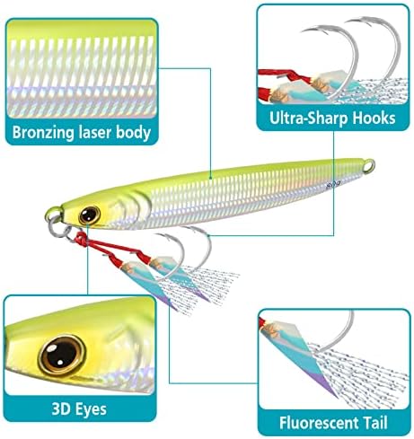TRUSCEND Metal Fishing Jigs Lures with Hand-Polished, Colorfully Reflective Lead Fishing Spoons Glow Hard Swimbaits for Bass, Walleye, Trout, Salmon, Freshwater & Saltwater Fishing Gear Gifts for Men - Image 3