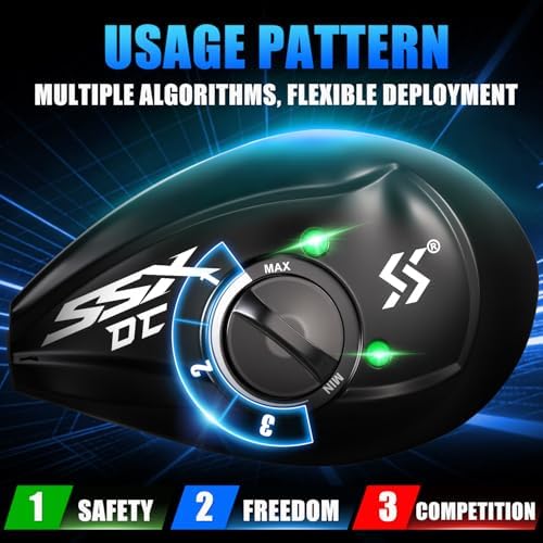Sougayilang Baitcasting Reel with Digital Anti-Backlash Control - Smart Computer Braking System, 7.2:1 Gear Ratio, 18.5LB Max Drag-Easy Casting Baitcaster for Beginners & Bass Anglers - Image 3