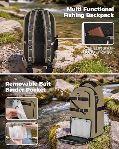 MATEIN Fishing Sling Bag with Phone Pouch, 3600 Tackle Box Backpack - Image 5