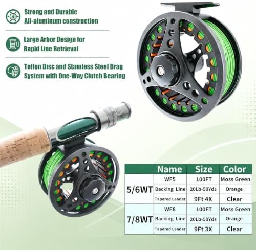 Fly Fishing Rod Combo, 4 Piece Portable 5/6WT Fly Rod with Extra Spare Tip, Pre-Loaded Fly Reel and Fly Line with Flies, Complete Starter Kit for Trout, Bass and Freshwater Fishing - Image 5