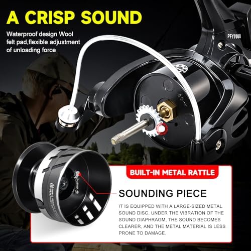 Sougayilang Freshwater Spinning Fishing Reel - 5.0:1/4.7:1 Gear Ratio, 22LBs Max Drag, Carbon Fiber & CNC Aluminum Spool,3000、4000、5000、6000、7000Series - Image 6