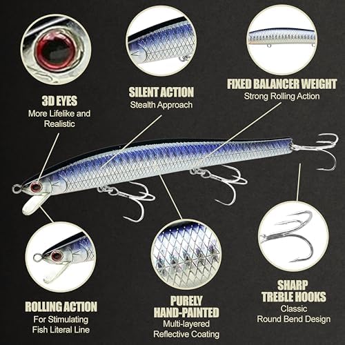Lucky Craft FlashMinnow 125 YAWARA Saltwater Fishing Lure, Jerkbait for Halibut and Sea Bass, Long Casting Fishing Gear, Slow Sinking 5in 0.7oz, Tackle Box and Fish Accessories - Image 4