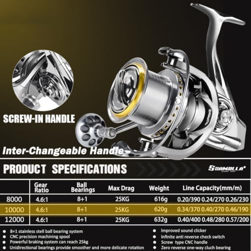 Heavy Duty Spinning Reel Metal Body with CNC Machined Spool 55LB Max Drag 8/10+1 BB Ultra Smooth 4.1/4.6/4.8:1 High Speed Gear Ratio Saltwater Freshwater Fishing Reel for 8000 to 16000 Series - Image 3