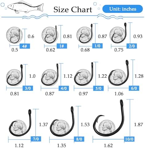 10PCS High-Carbon Steel Circle Hooks Barbed Fishing Hooks with Holes, Freshwater and Saltwater Fishing Hooks for Tuna, Catfish, Bass - Image 2