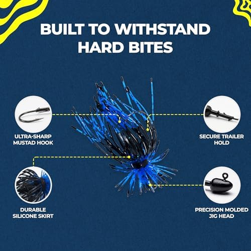 Spider Fishing Jig Lures, 1/4 and 1/8 Oz Finesse Style, 2-Pack - Image 2