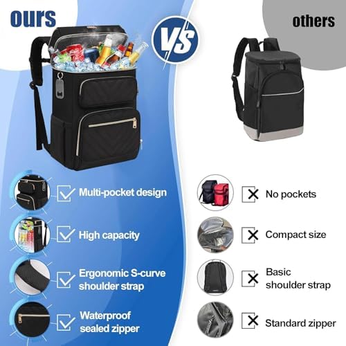 Backpack Cooler Insulated Leakproof, Soft Cooler Backpack for Beach - Image 5
