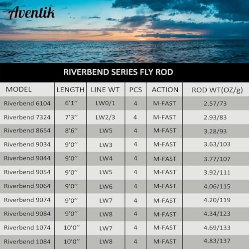 Aventik Riverbend Fly Fishing Rod with Rod Tube - Image 5