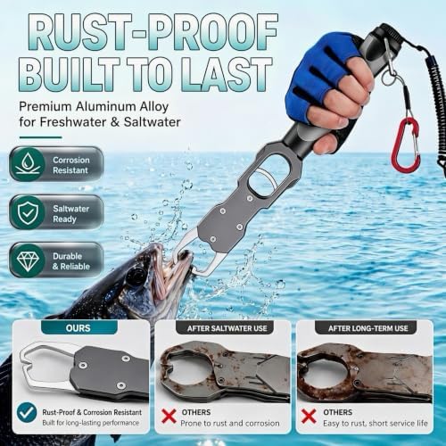 Fish Lip Gripper with Scale，40LB Fish Gripper with 360° Swivel Handle - Image 3