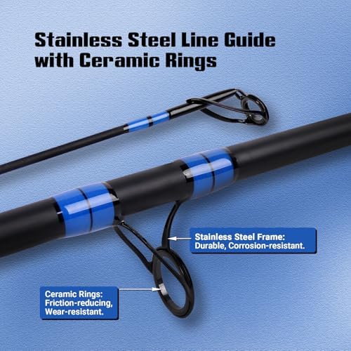 Fiblink Surf Rod,Portable Travel Fishing Rod,Spinning Rod with Blue Camouflage Handle,2Piece/3Piece/4Piece Carbon Fiber Fishing Rod (9ft/10ft/12ft/14ft) - Image 3