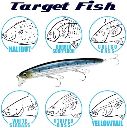 LUCKY CRAFT FlashMinnow 110 Ghost Series Saltwater Fishing Lures, Jerkbait for Halibut and Bass Fish, Slow Suspending 1–2 ft, Surf Fishing Gear and Tackle Box Accessories - Image 5