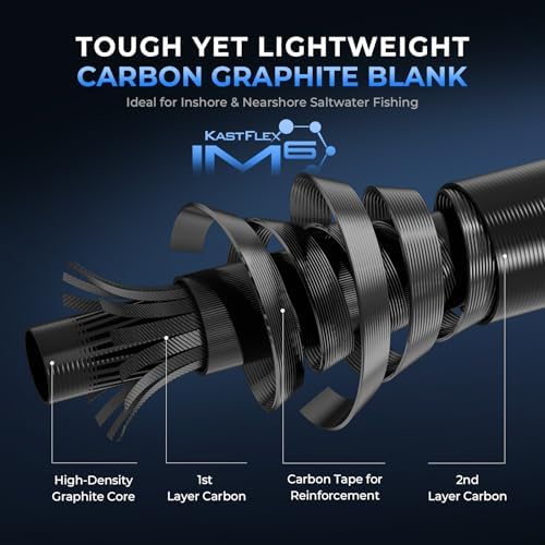 KastKing Rekon Saltwater Spinning Rods – Powerful for Big Game - Image 3