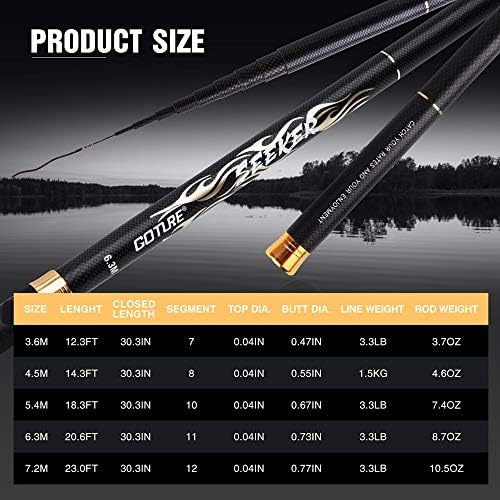 Goture Telescopic Tenkara Fishing RodPortable Hand Fishing Poles 12-24Ft - Image 2