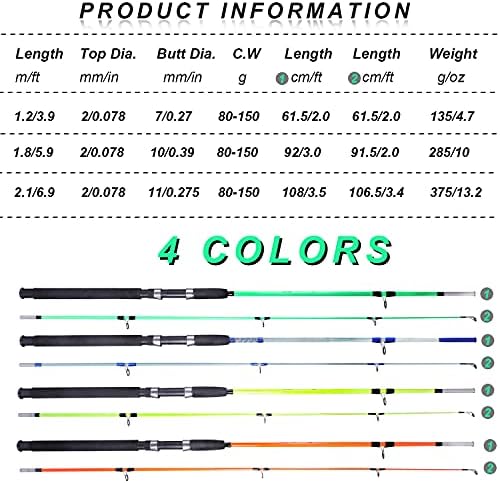 Sougayilang Fishing Rod, 2-Piece Composite Graphite & Glass Blanks Saltwater Trolling Rod Offshore Surf Fishing Pole with Stainless Steel Line Guides for Catfish, Salmon Glass Fiber Spinning Rod - Image 6