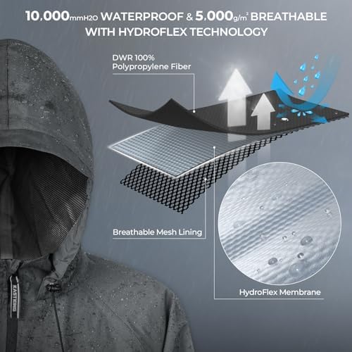 KastKing HydroSense Essential Waterproof Beathable Lightweight Rain Suit - Image 2