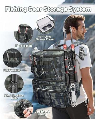 MATEIN Fishing Backpack with 4 Tackle Boxes, Fishing Bag with Rod Holder - Image 2