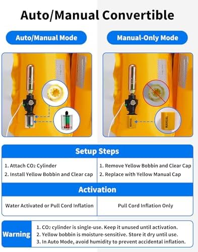 Owntop Automatic/Manual Inflatable Vest, Manual Convertible Option, Low Profile, Zipper Closure, Inflatable Fishing Jacket for Kayaking, Boating and Fishing, 24g CO2 Cylinder Included - Image 5
