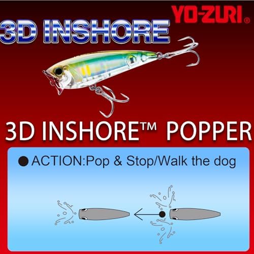 Duel Yo Zuri R 1349 D Inshore - Image 4