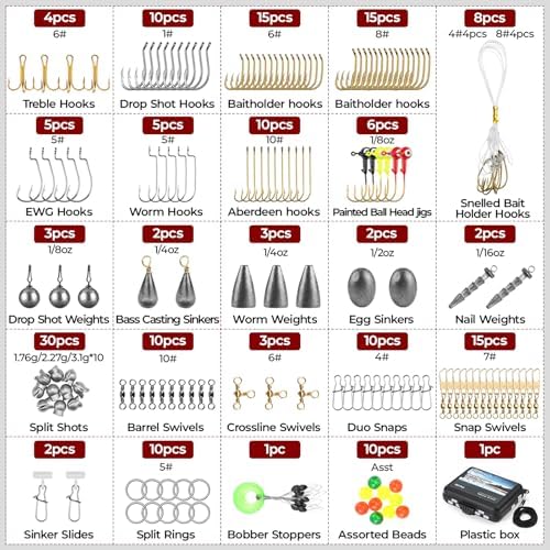 MadBite by KastKing Compact Fishing Tackle Kit for Bass Trout Panfish - Image 4