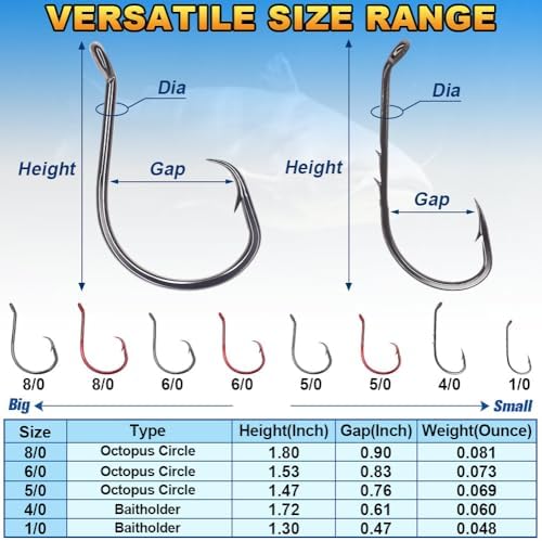 Catfish Hook Set Offset Octopus Circle & Baitholder Hooks 100-Pack Assorted Sizes 8/0 to 2/0 –Fishing Accessories - Image 5