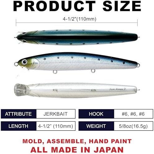 LUCKY CRAFT FlashMinnow 110 Ghost Series Saltwater Fishing Lures, Jerkbait for Halibut and Bass Fish, Slow Suspending 1–2 ft, Surf Fishing Gear and Tackle Box Accessories - Image 2