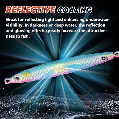 Eupheng Micro Shore Jigging Lure, Metal Jigs Fishing Lures Saltwater, Vertical Jigging & Shore Casting Baits for Tuna Salmon Bass Striper Mackerel - Image 5