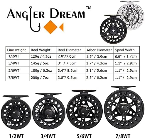 (1/2WT 3/4WT 5/6WT 7/8WT) Fly Reel with Line Combo Aluminum Alloy Large Arbor Fly Fishing Reels Weight Forward Fly Line with Braided Backing Taper Leader Pre-Tied - Image 2