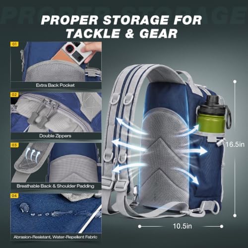Ghosthorn Fishing Backpack with 3600 Tackle Box Fishing Gear Set Tackle Bag - Image 3