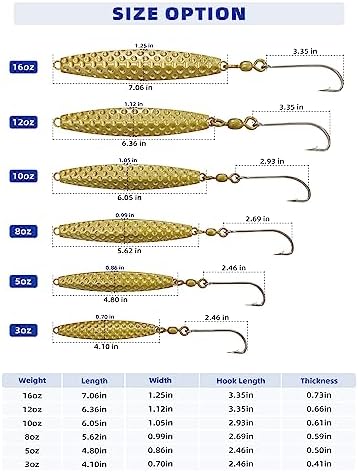 BLUEWING Hammered Diamond Jig Fishing Lures for Saltwater 3oz, 5oz, 8oz, 10oz, 12oz, 16oz Deep Sea Sinking with Stainless Steel Hook, 1pc - Image 6
