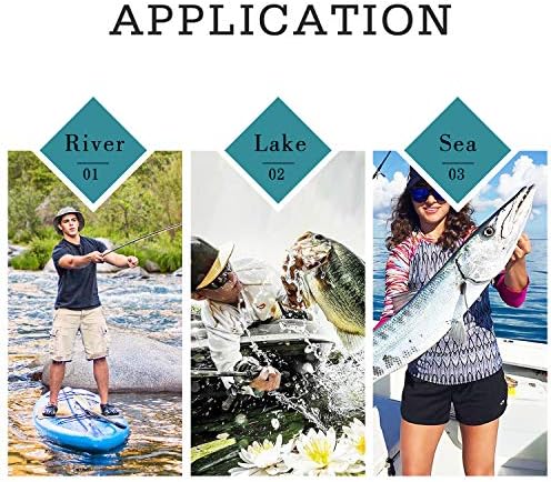 TRUSCEND Swimmax Easy Catch Fishing Lures with BKK Hooks, Wiggling, Vibrating, Rattling and Gurgling for More Bite, Heavy-Duty Dyneema Fiber Jointed Swimbaits for Bass, Trout, Walleye, Crappie, Pike - Image 6