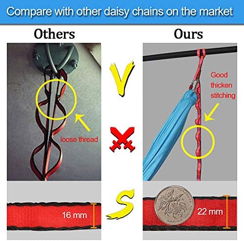 23KN (5070 lbs) Heavy Duty Straps, 2 Pack Adjustable Daisy Chain Webbing - Image 6