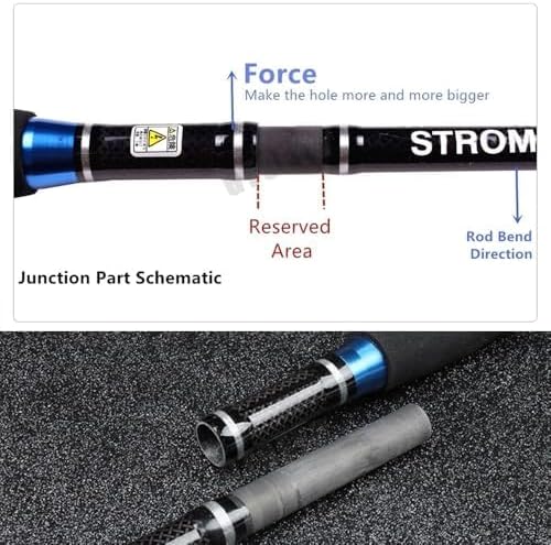 Portable Saltwater Offshore Heavy 3-Piece Spinning Rod 30-50lb Fishing Rod Portable Boat Jigging Trolling Fishing Rod Graphite Spin Rod 6Ft & 7Ft - Image 3
